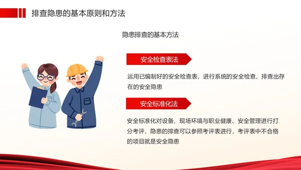 红色简约风安全生产隐患排查PPT模板