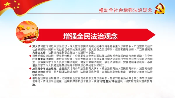 学习解读法治社会建设实施纲要（－2025年）PPT