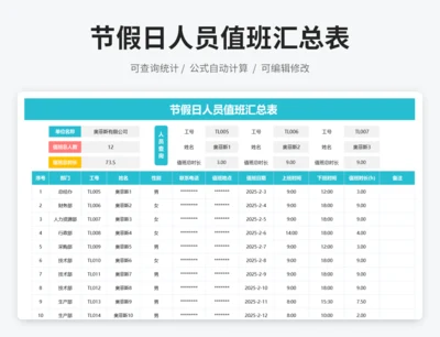 节假日人员值班汇总表