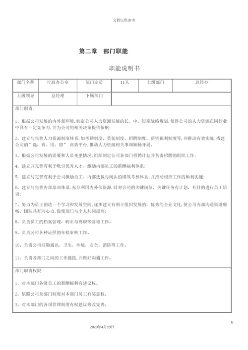 实业有限公司办公室部门制度汇编.docx