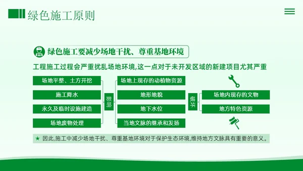 绿色施工知识培训PPT课件工程