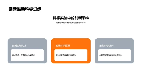 科学与创新的火花