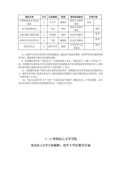 2013级本科生教学手册北京师范大学外国语言文学学院