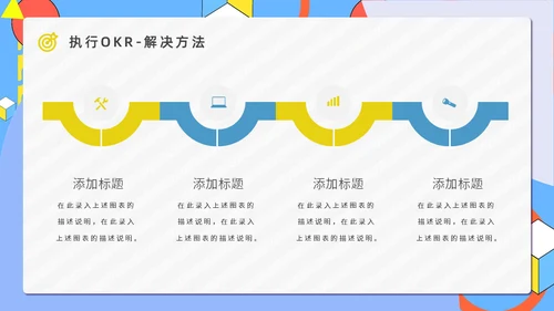 公司OKR目标管理法通用PPT模板