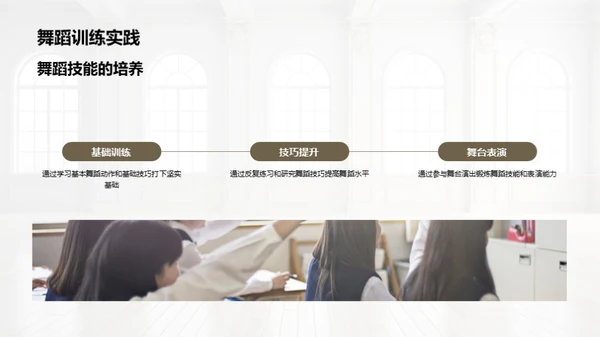 大学中的舞蹈启示