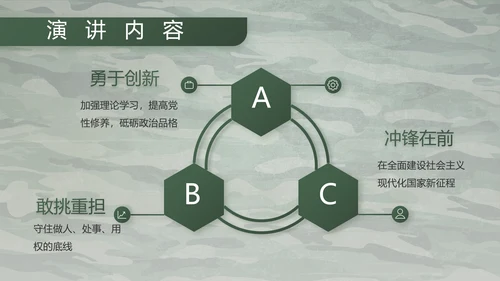 迷彩风八一军事部队主题工作总结PPT