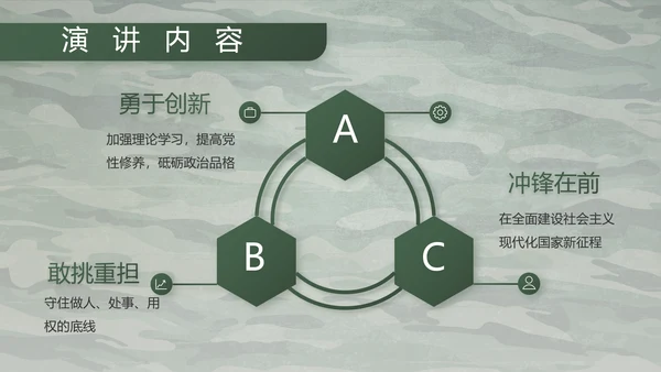 迷彩风八一军事部队主题工作总结PPT