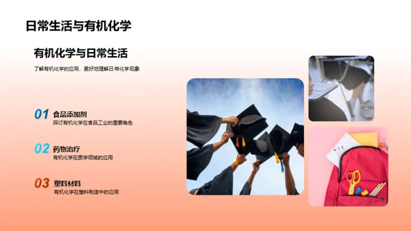 探索有机化学