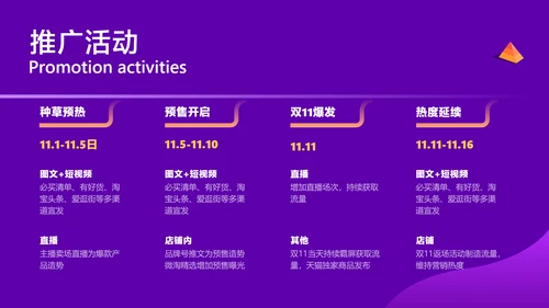 紫色渐变风双11双12电商平台活动营销策划方案