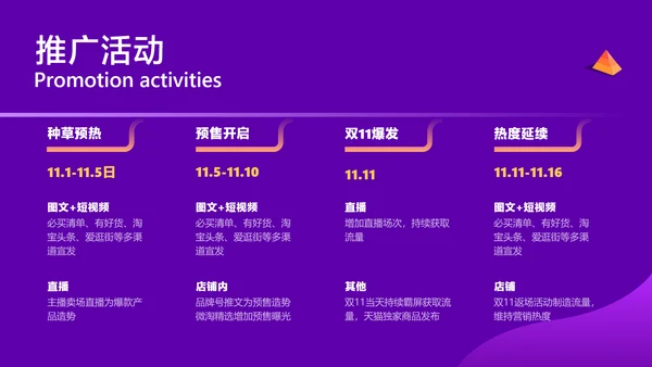 紫色渐变风双11双12电商平台活动营销策划方案
