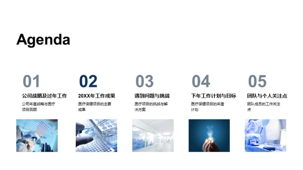 医保工作回顾与展望