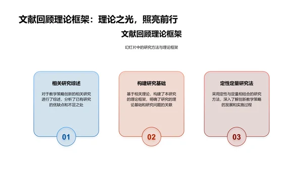 教研提升教学质量PPT模板
