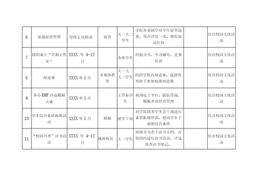 经济与管理学院学风建设实施方案