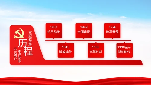 党建决胜脱贫攻坚目标任务完成PPT