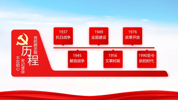 党建决胜脱贫攻坚目标任务完成PPT