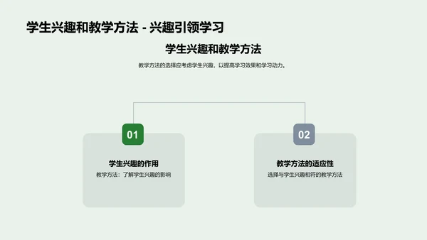 教学方法运用策略