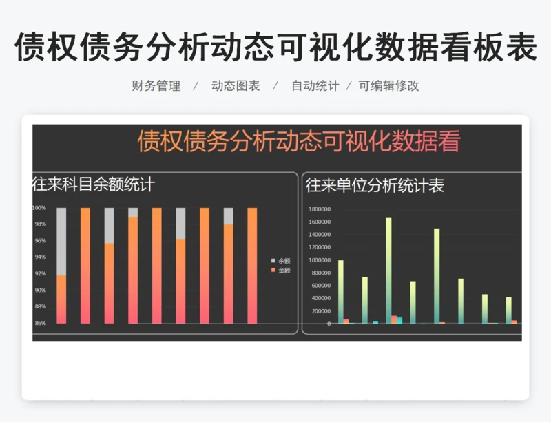 债权债务分析动态可视化数据看板表
