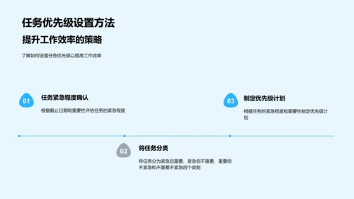 生物医疗化学新员工培训