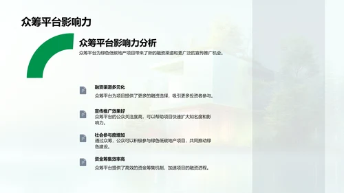 绿色地产投资策略