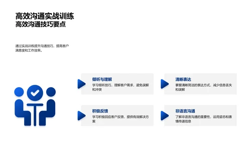 办公技巧提升客服效能PPT模板