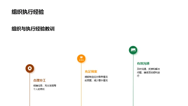 深入探讨校园环保实践