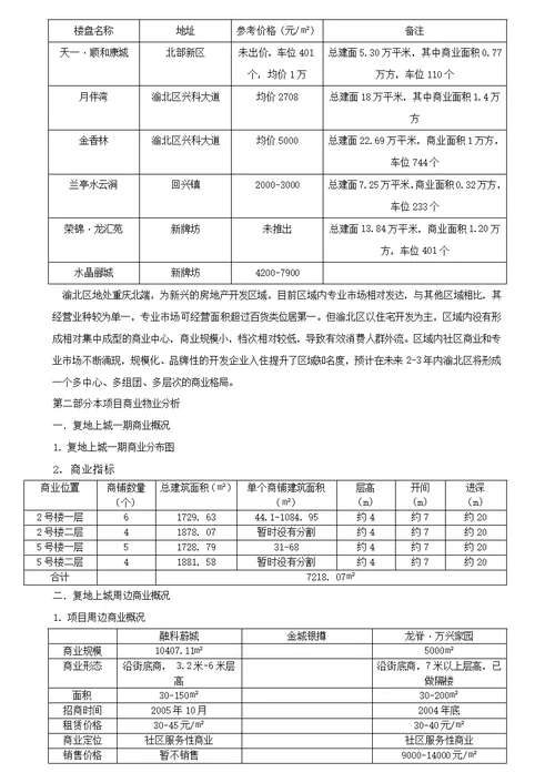 重庆市渝北区复地上城商业策划方案DOC17页