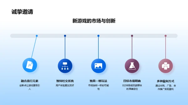 未来视界：游戏新纪元