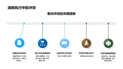 高效房产项目管理