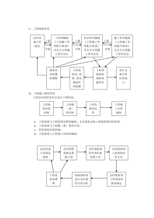 工程部管理流程图.docx