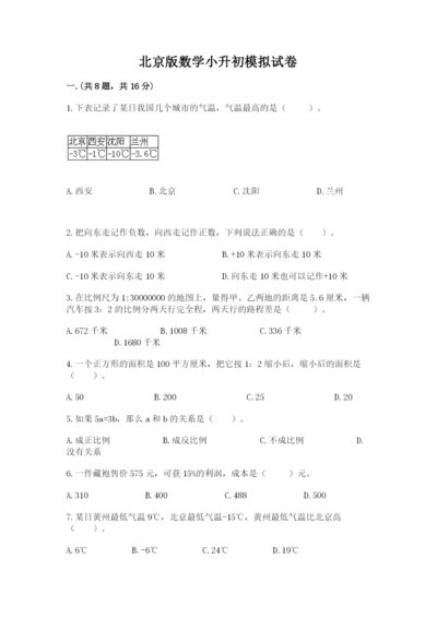北京版数学小升初模拟试卷附完整答案【精品】.docx