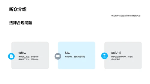 法律合规：降低企业风险