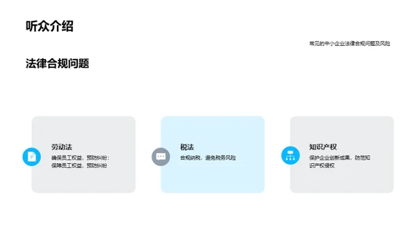 法律合规：降低企业风险