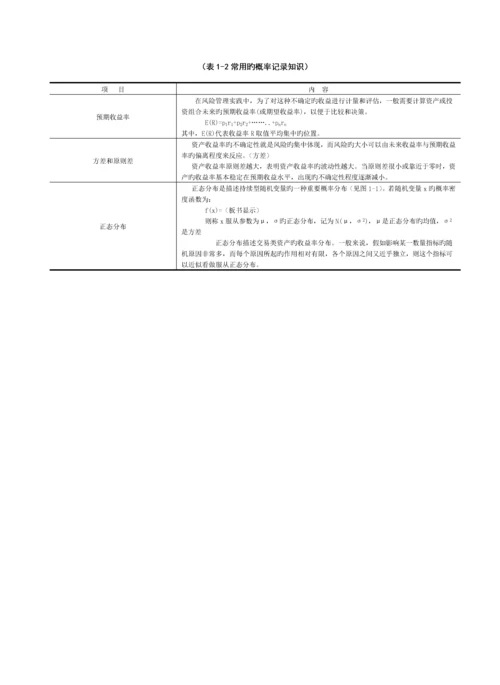 2023年银行从业资格风险管理考点.docx