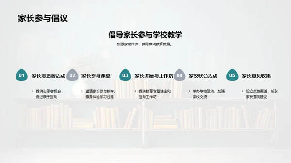 教学反思与策略规划