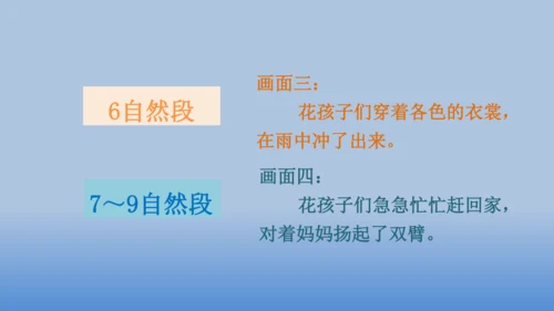 【同步课件】2.花的学校 课件（2课时）