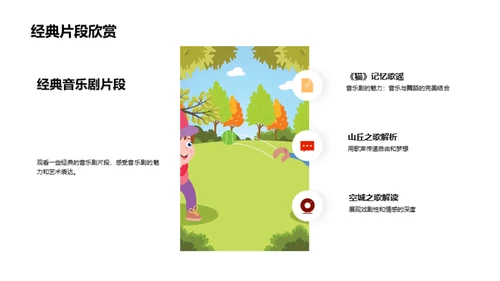 探索音乐剧世界