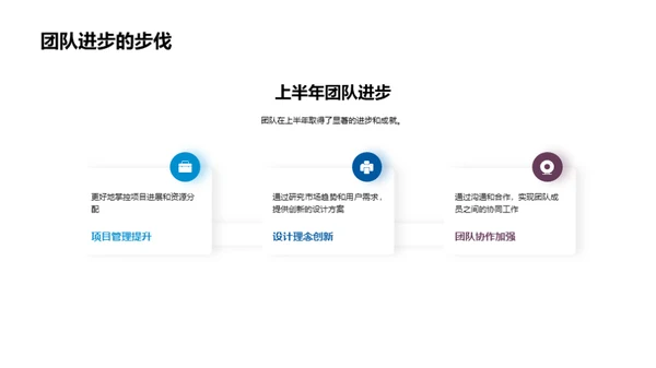 团队半年成长之旅