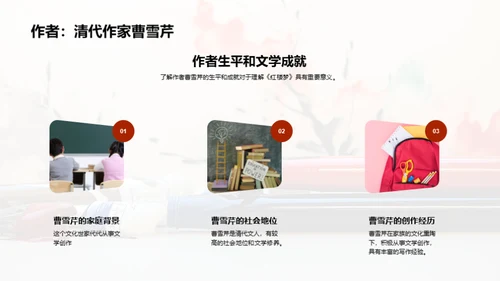 商务风教育培训教学课件PPT模板
