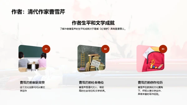 商务风教育培训教学课件PPT模板
