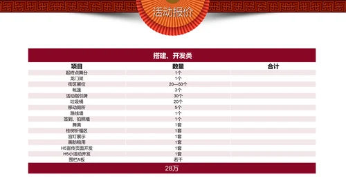 喜迎中秋欢度中秋通用PPT模板