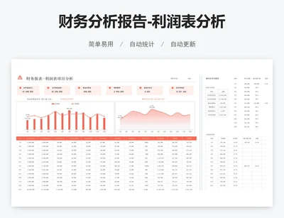 财务分析报告-利润表分析