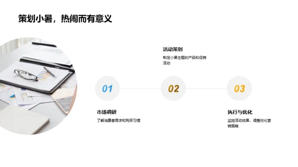 小暑营销策略解读
