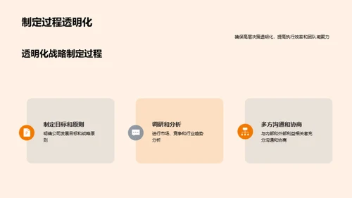 企业成长策略解析