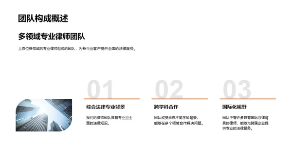 法律精英聚集地