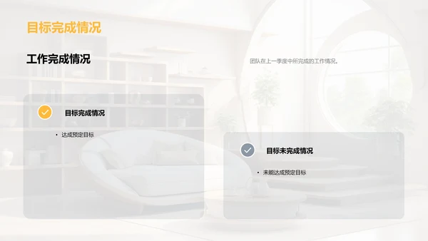 家居业务季度回顾与展望