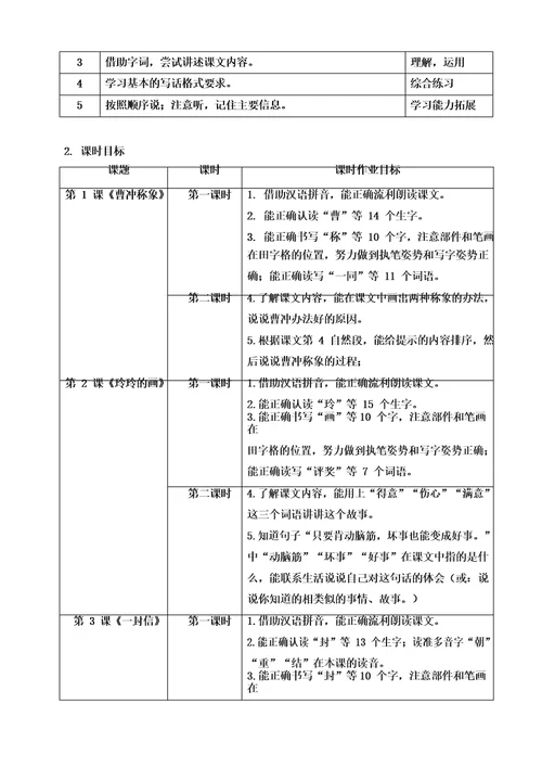 语文二年级上册第三单元作业设计