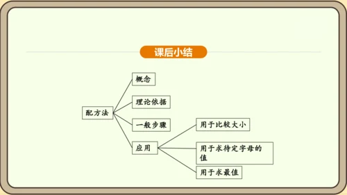 人教版数学九年级上册21.2.1.2用配方法解一元二次方程 课件(共31张PPT)