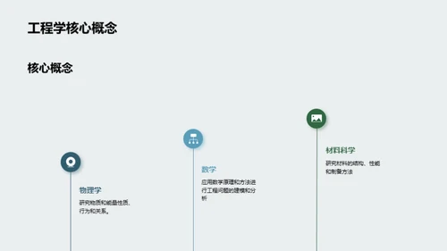 商务风教育培训教学课件PPT模板