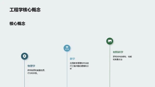 商务风教育培训教学课件PPT模板