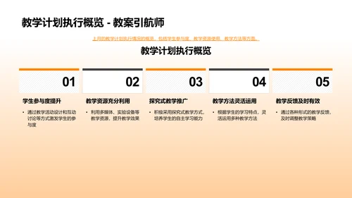 月度教学工作报告PPT模板